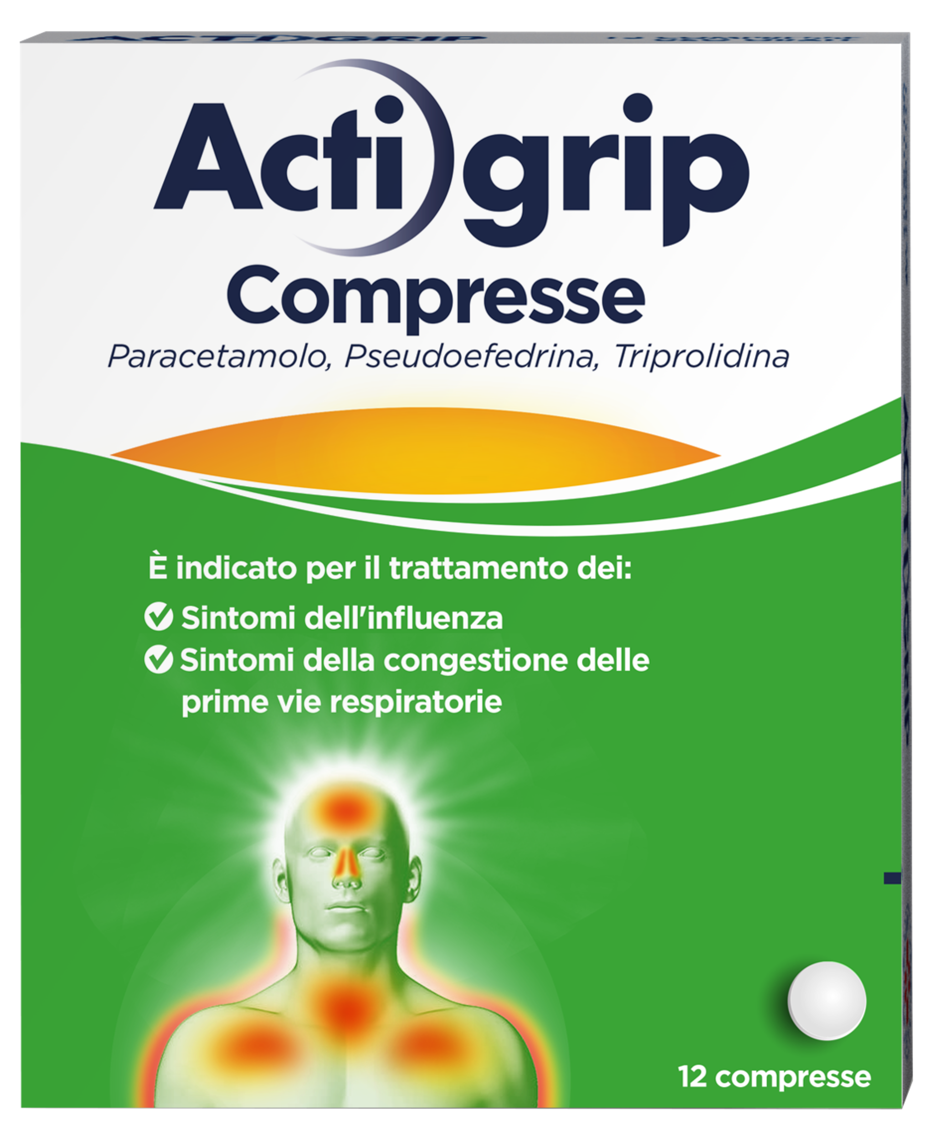 ACTIGRIP*12CPR 2,5+60+500MG